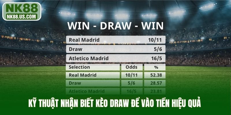 Kỹ thuật nhận biết kèo Draw để vào tiền hiệu quả